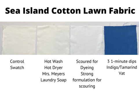Sea Island Cotton Fabric